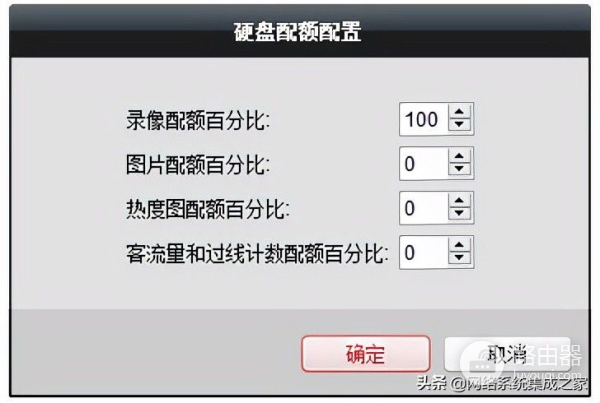 使用家用电脑搭建一套小型的视频监控系统(使用家用电脑搭建一套小型的视频监控系统可以吗)