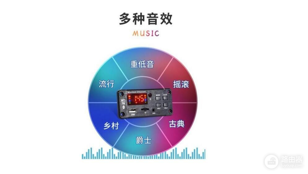 哪个更接近真实的声音(哪个才是真实的声音)