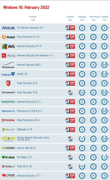 新电脑不知道安装什么软件(新电脑需要安装的软件)