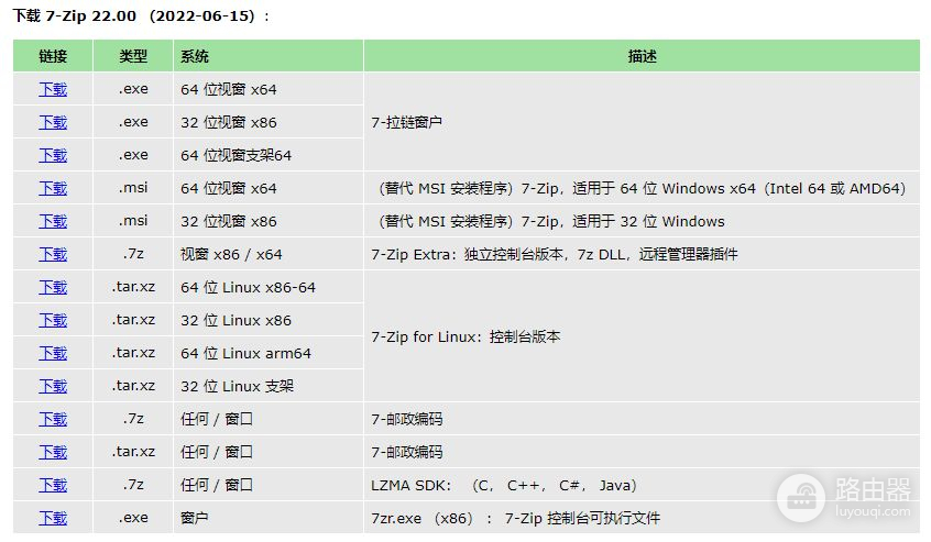 新电脑需装的6款黑科技软件(新电脑需装的6款黑科技软件是什么)