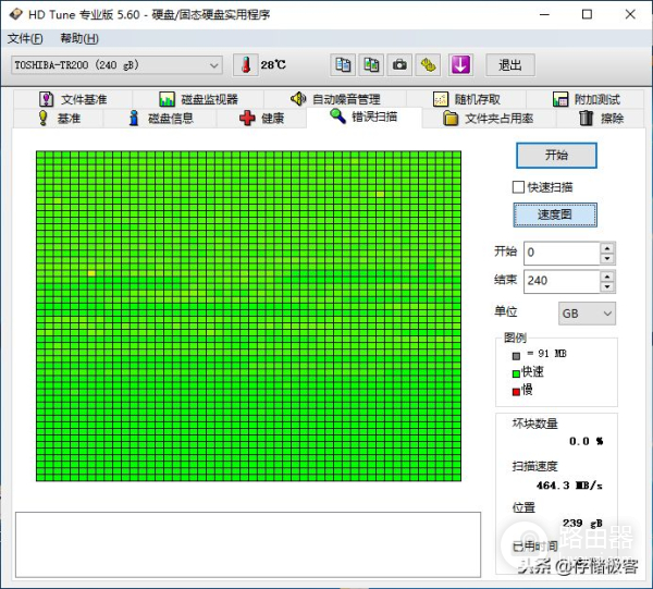 电脑硬盘没事儿扫两圈?读懂HDTune错误扫描的原理