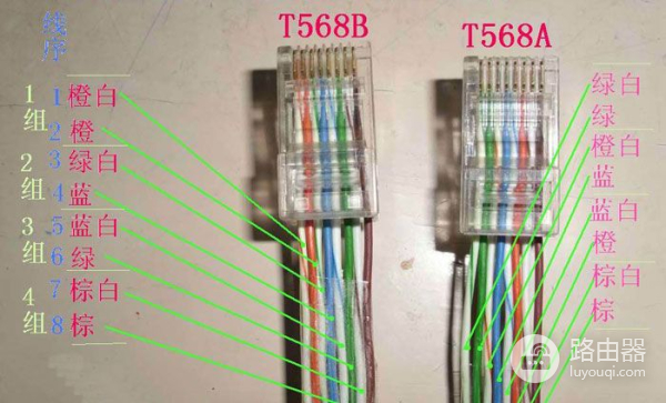 传输速率真的和网线粗细有关吗(网速和网线粗细有关吗)