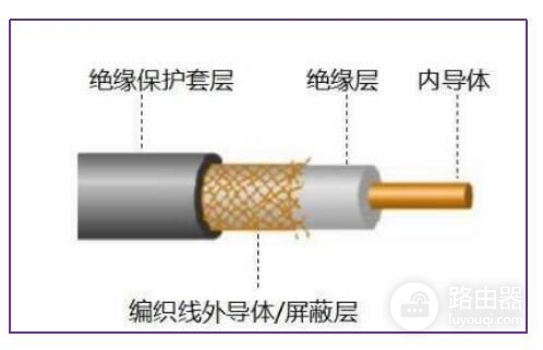 除了网线之外还得关注插头(除了网线之外还得关注插头吗)