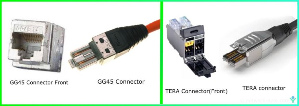 除了网线之外还得关注插头(除了网线之外还得关注插头吗)