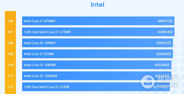 价格还低的电脑(价格低性价比高的电脑)