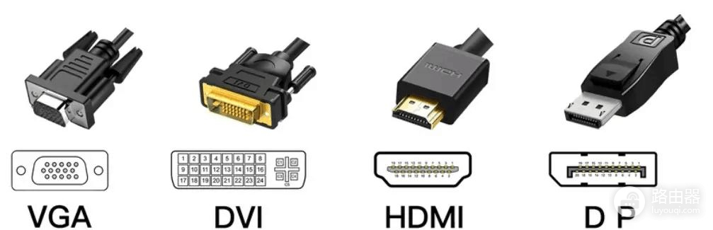 电脑显示器常用接口有哪些(电脑显示器一般用什么接口)