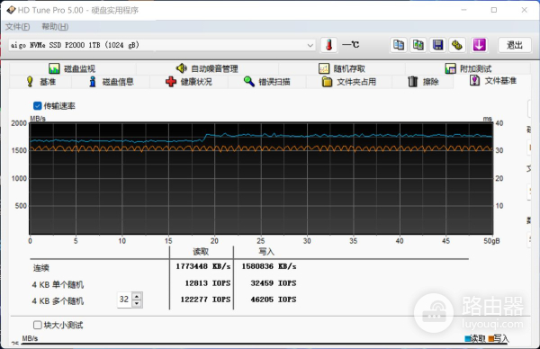 快给你的电脑升级吧(快给我升级一下)