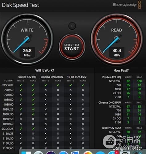 如何升级十年前的MacBook笔记本电脑(10年前的笔记本电脑怎么升级)
