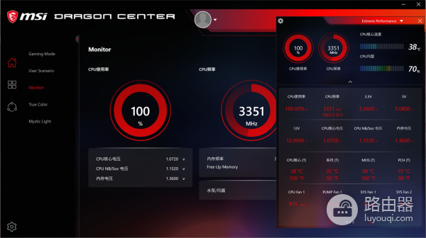 用淘汰硬件给弟弟装个游戏电脑,这配置玩几年,附装机过程