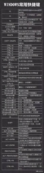 常用快速查看电脑(如何看电脑使用)