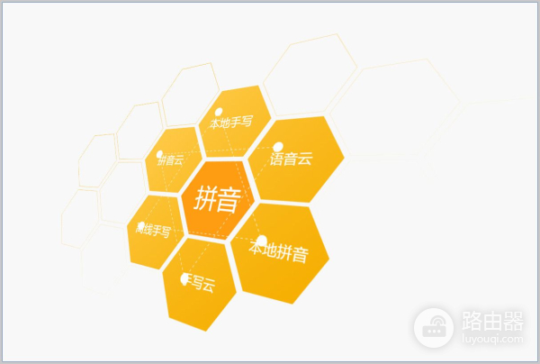 停更5年的电脑输入法黑科技(停更5年的电脑输入法黑科技下载)