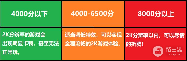 你的电脑性能过时了吗(你的电脑性能过时了吗英语)