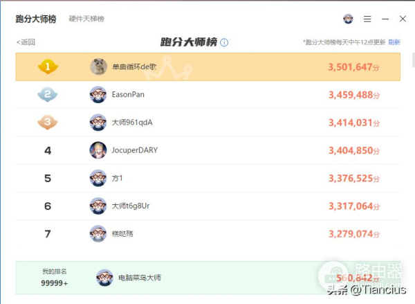 你知道你的电脑综合性能得分吗(电脑性能综合得分怎么样算好)