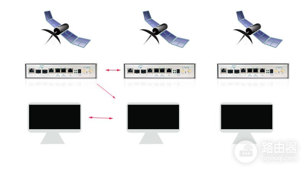 什么是计算机系统时钟同步(电脑时间如何同步)