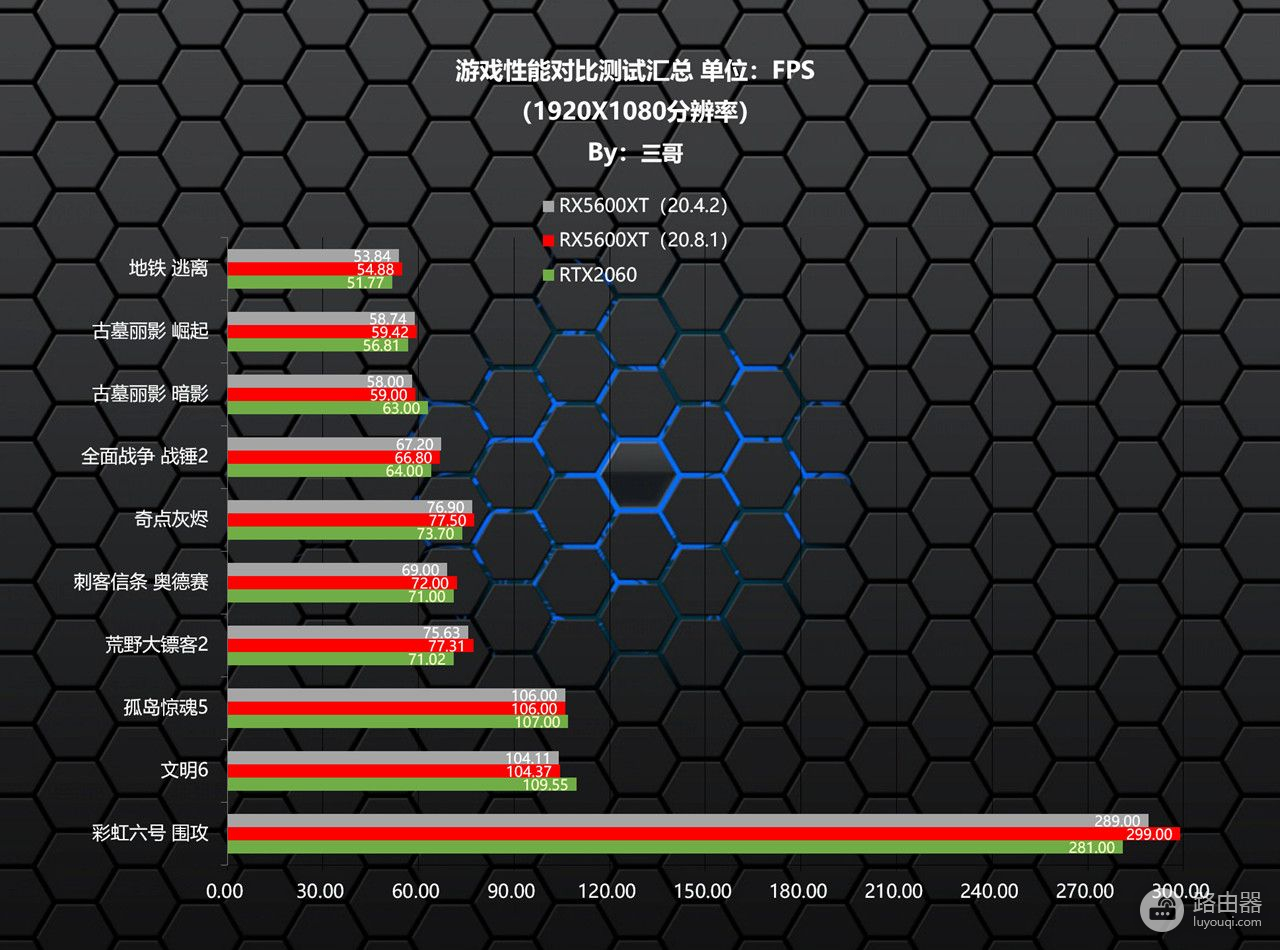 开学季怎么买电脑(开学季怎么买电脑便宜)