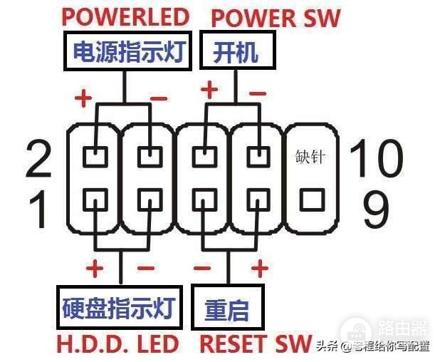 妈妈再也不用担心我不会组装电脑了(妈妈再也不用担心我不会组装电脑了英语)