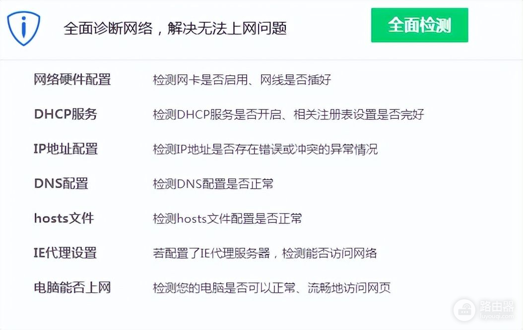 电脑的网络连接显示正常(电脑的网络连接显示正常怎么回事)