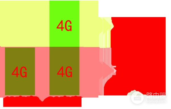组装电脑内存单16g好还是双8g好(电脑内存是双8g好还是单16g好)