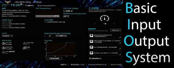 简单了解bios(如何查看电脑bios)