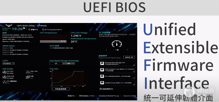 简单了解bios(如何查看电脑bios)