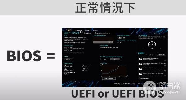 简单了解bios(如何查看电脑bios)