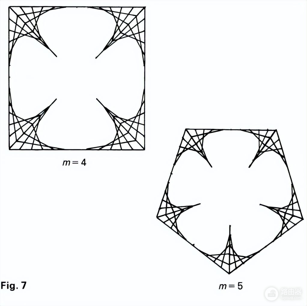 用LOGO编程语言实现曲线缝合