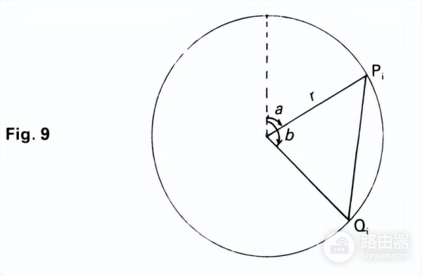 用LOGO编程语言实现曲线缝合