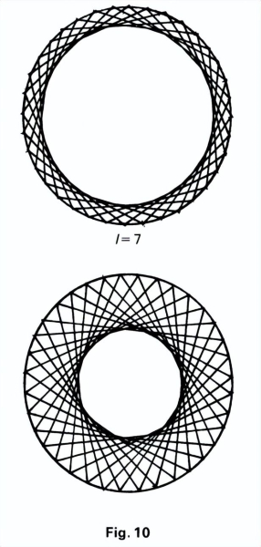 用LOGO编程语言实现曲线缝合