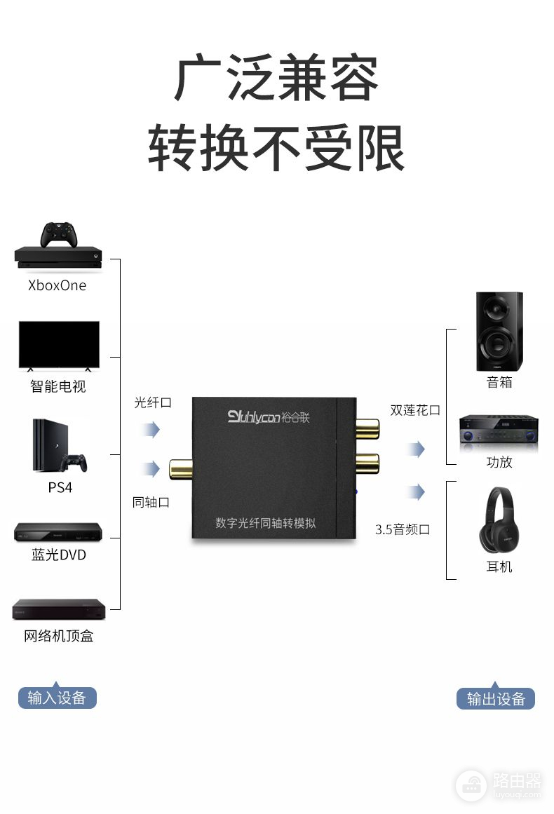 电视如何外接音箱性价比最高？