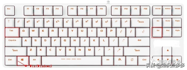 电脑操作提速n倍的22个快捷键(电脑上倍速快捷键)