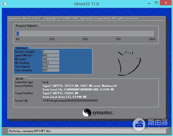 u盘重装系统步骤图解(如何u盘重装电脑系统)
