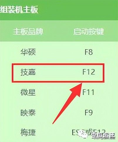 电脑系统怎么重装(电脑系统怎么重装win10步骤)