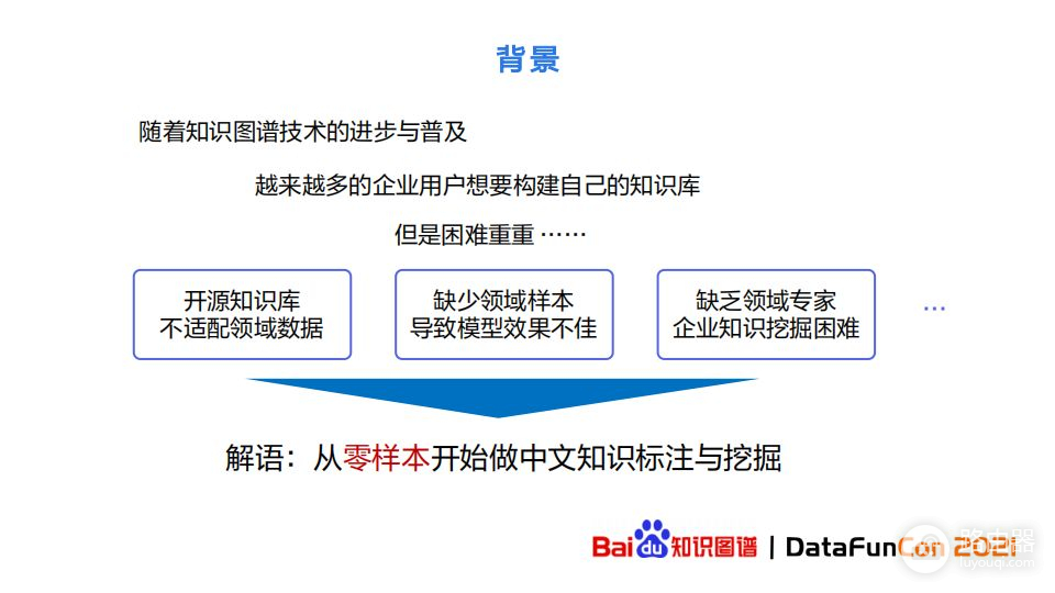 解语：如何从零样本做中文文本知识标注与挖掘？