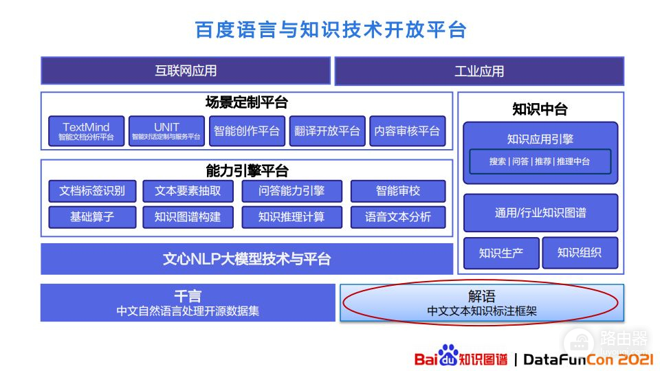 解语：如何从零样本做中文文本知识标注与挖掘？