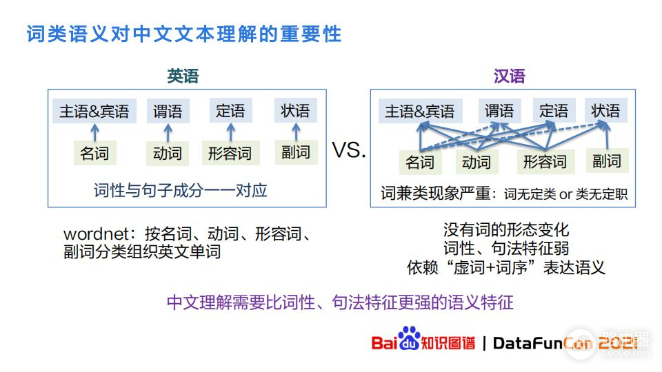 解语：如何从零样本做中文文本知识标注与挖掘？