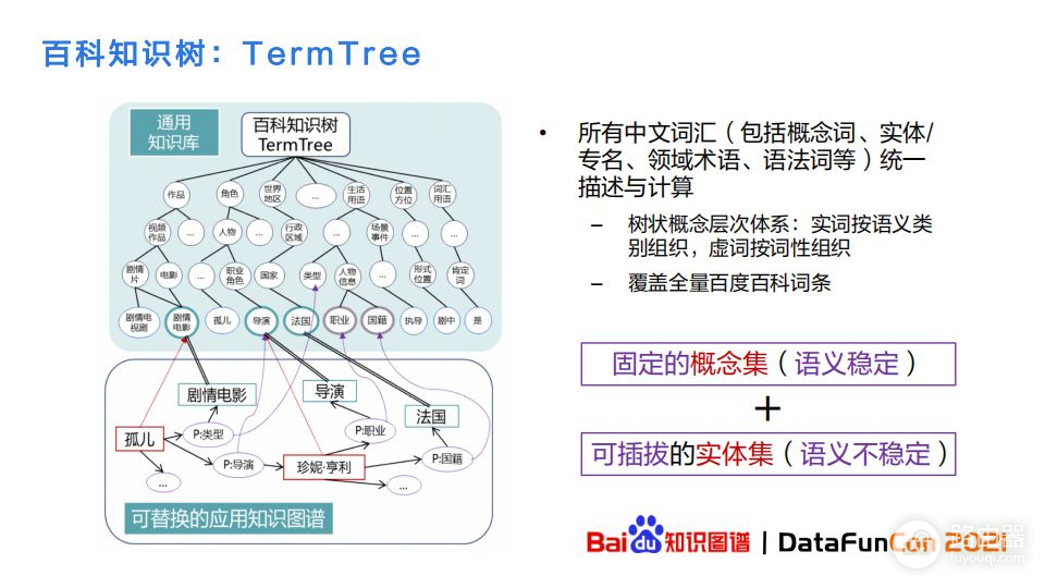 解语：如何从零样本做中文文本知识标注与挖掘？