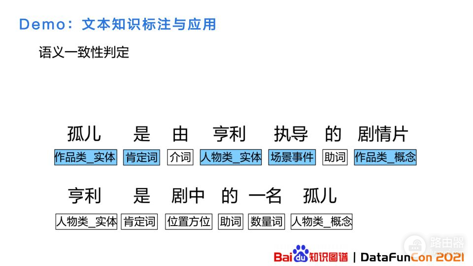 解语：如何从零样本做中文文本知识标注与挖掘？