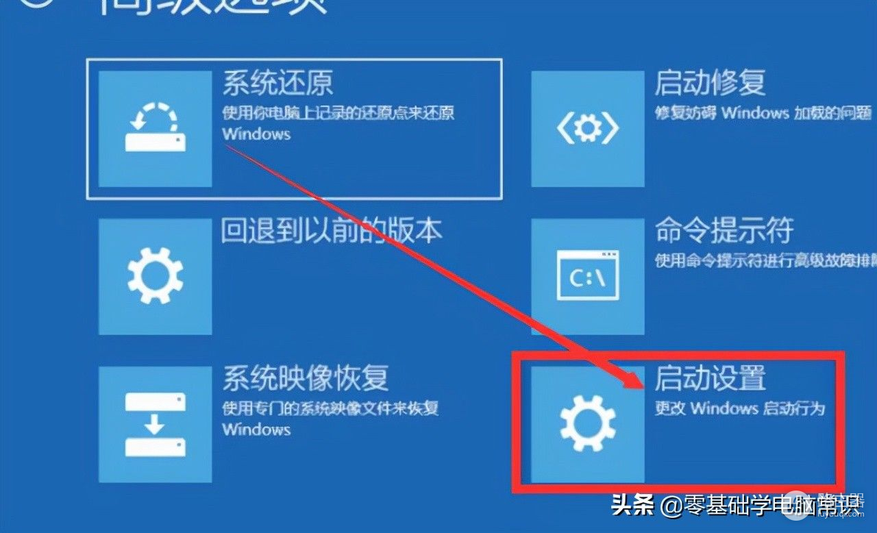 电脑错误代码0×c0000001怎么解决