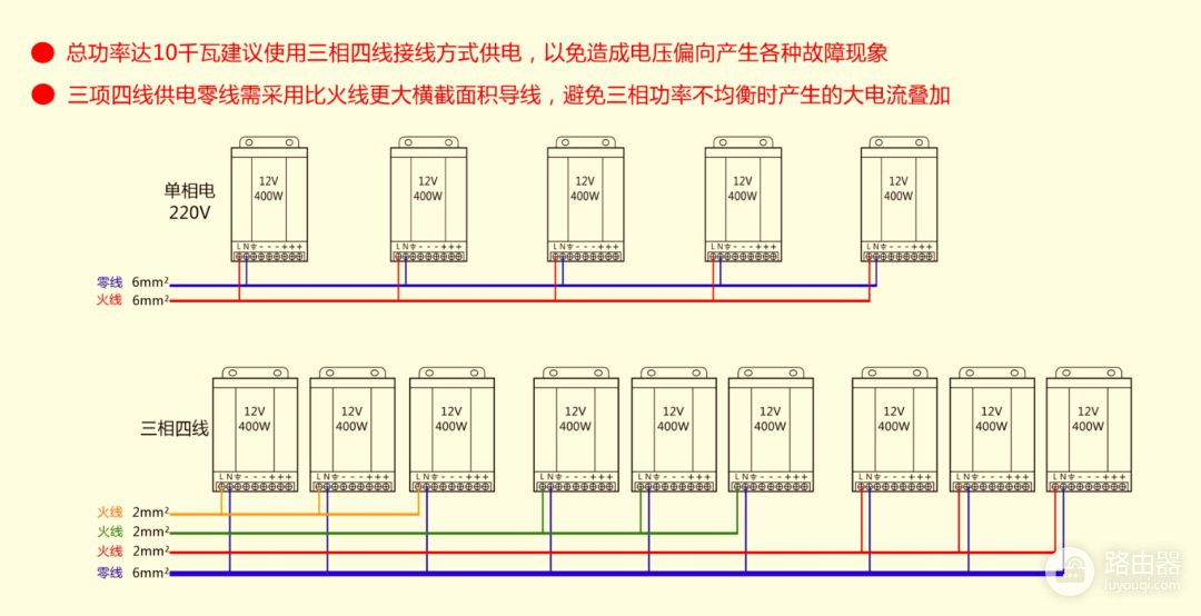 如何正确安装LED电源(电脑电源 如何安装)