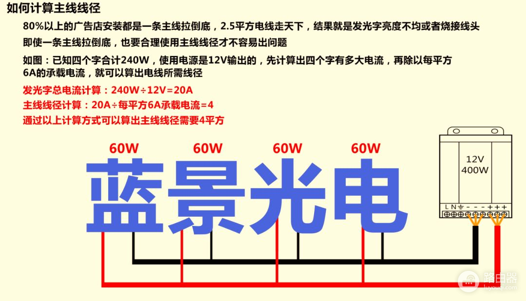 如何正确安装LED电源(电脑电源 如何安装)