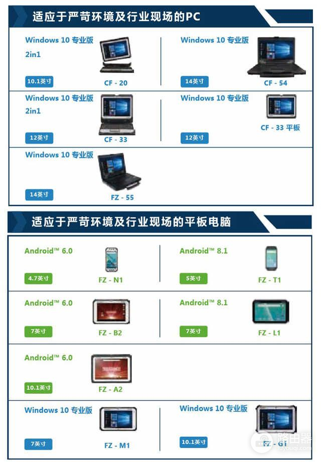 聊聊为工程师定制的电脑(聊聊为工程师定制的电脑桌面)