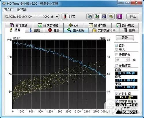 电脑突然断电对硬盘有影响吗(硬盘突然断电会怎么样)