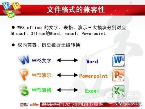 office竟然盗版wps？办公软件你选office还是wps？