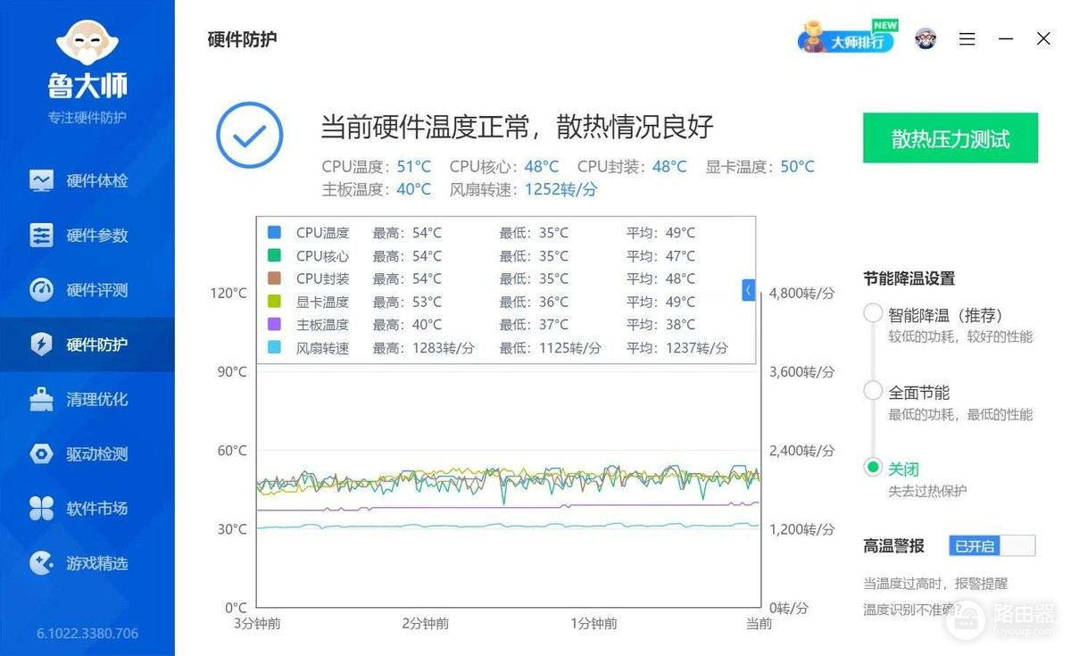 DIY一台喜欢的电脑，感觉工作效率都提高了