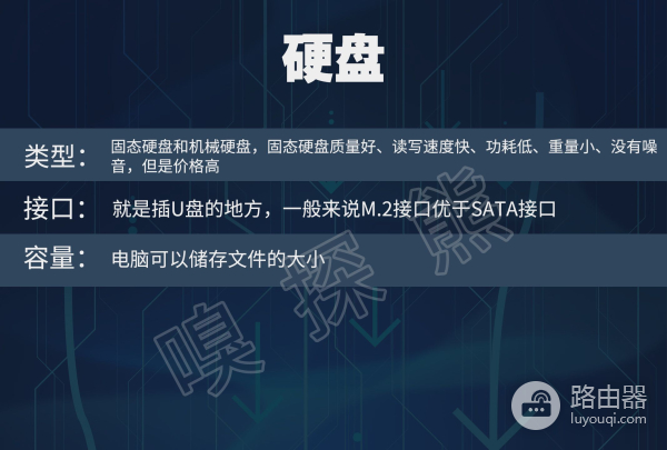 一文教你如何选择电脑(电脑该如何选择)