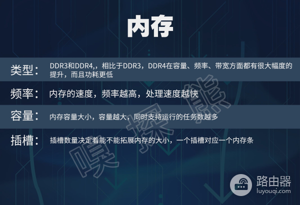 一文教你如何选择电脑(电脑该如何选择)