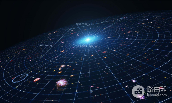 如何定位你在宇宙的位置(如何定位电脑位置)