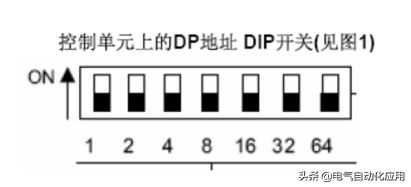 变频器和PLC通讯时需要怎样调整参数(变频器通讯参数怎么设置)