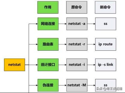 怀疑自己的电脑中木马病毒了(电脑发现有木马病毒怎么办)