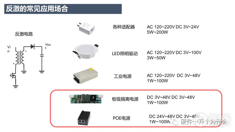 选择DCDC开关电源控制器的实战过程